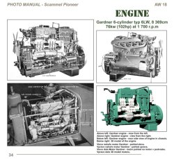 画像3: Capricorn Publications[AW18] スキャンメル パイオニア SV2S,TRMU/30,R100