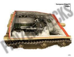 画像7: Combat History of Sturmpanzer-Abteilung 217