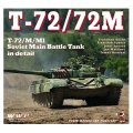 WWP [G014]露 T-72/72M主力戦車 ディティール写真集