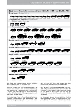 画像7: [Nuts-Bolt_Vol36] ビュッシングNAG社の重装甲車 Part.2:Sd.kfz.233/263,砲性能試験車 8輪重装甲車
