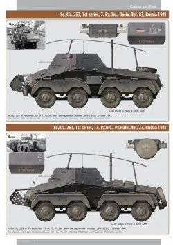 画像4: [Nuts-Bolt_Vol36] ビュッシングNAG社の重装甲車 Part.2:Sd.kfz.233/263,砲性能試験車 8輪重装甲車