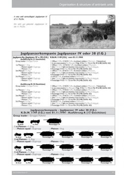 画像7: [Nuts-Bolt_Vol37] IV号駆逐戦車 Part.1 L/48(Sd.kfz.162)