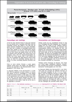 画像7: [Nuts-Bolt_Vol38] IV号駆逐戦車 Part.2 L/70(Sd.kfz.162/1)