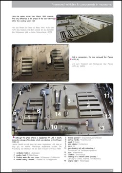 画像3: [Nuts-Bolt_Vol38] IV号駆逐戦車 Part.2 L/70(Sd.kfz.162/1)