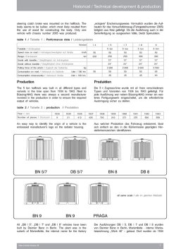 画像7: [Nuts-Bolt_Vol39] 5トンハーフトラックSd.Kfz.6とその派生車