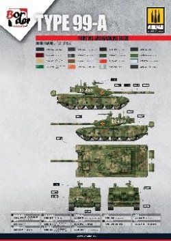 画像7: ボーダーモデル[BT022] 1/35 中国 PLA ZTZ99A 主力戦車