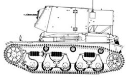 画像1: BrachModel[BM 82]Pz.Kpfw 35R (f) 自走砲部隊用指揮戦車フルキット