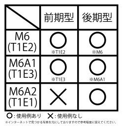 画像2: CHINO MODEL[CM-065B]1/35 M6重戦車用連結可動履帯(後期型)