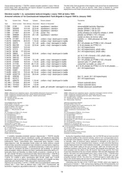 画像9: Capricorn Publications[HB13]ソ連の装甲車を運用したチェコスロバキア軍1943-1951
