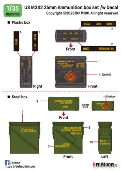 画像11: DEF.MODEL[DM35152]1/35 現用 アメリカ M242ブッシュマスター25mm機関砲 弾薬箱セット(10個入)