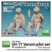 画像1: DEF.MODEL[DF35038]1/35 現用 アメリカ海兵隊 UH-1Yヴェノム パイロットセット(2体入 アカデミー用) (1)