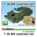 画像1: DEF.MODEL[DM35095]1/35WWII露/ソソ連T-34ARVカバーセット(各社T-34キット対応) (1)