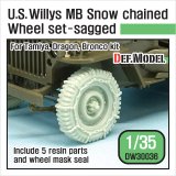 DEF.MODEL[DW30036]1/35 WWII米 ウィリスジープ タイヤセット /wスノーチェーン(タミヤ/DML/ブロンコ用)