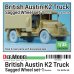 画像1: DEF.MODEL[DW30068]1/35 WWIIイギリス陸軍オースチンK2トラック用自重変形タイヤセット(1)(エアフィックス用) (1)
