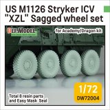 DEF.MODEL[DW72004]1/72 現用 アメリカ M1126ストライカーICV 自重変形タイヤセット XZLタイプ(アカデミー/ドラゴン用 DW72003リニューアル版)