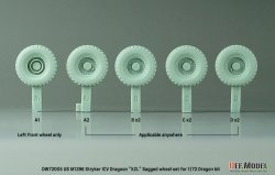 画像3: DEF.MODEL[DW72005]1/72 現用 アメリカ M1296ストライカーICVドラグーン 自重変形タイヤセット XZLタイプ(ドラゴン用 リニューアル版)