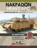 トランペッター[TR09618]1/35 MT-LB戦闘兵員輸送車w/ZU-23-2