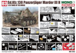 画像2: ドラゴンモデル[MD003]1/35 TANKS OF THE WORLD ドイツ 対戦車自走砲 マーダーIII H型