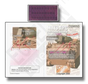 画像1: Echelon[D356093]M113 APC用ペリスコープサーフェイスインサートセット(ピンク) (1)