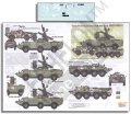 Echelon[D356218]1/35 ウクライナ軍のAFV(ウクライナ・ロシア危機)Part.7:9K33M3, BRDM-2 & BTR-80