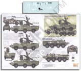 Echelon[D356218]1/35 ウクライナ軍のAFV(ウクライナ・ロシア危機)Part.7:9K33M3, BRDM-2 & BTR-80