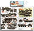 Echelon[D356245]1/35 チェチェン紛争のロシア軍AFV Part.2 ジル131,カマズ4310,BTR-80,BMP-1