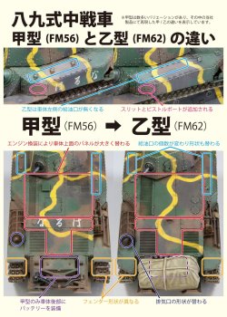 画像8: ファインモールド[FM62]1/35  帝国陸軍 八九式中戦車 乙型 （荷物搭載）