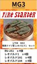 画像1: Fire Starter[FS-MG3]1/700　現用ドイツ軍 レオパルド1　セット　 (1)