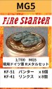 画像1: Fire Starter[FS-MG5]1/700　現用ドイツ軍 Rメタルセット (1)