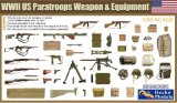 ゲッコー・モデル[GEC35GM0050] 1/35 WW.II 米 落下傘兵用武装 & 装備セット