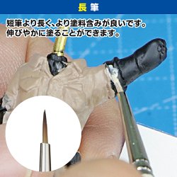 画像4: ゴッドハンド[GH-BRSP-SN-SET]神ふで 仙人筆