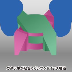 画像3: ゴッドハンド[GH-CN-120]クラフトグリップシリーズ　ニッパー