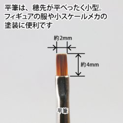 画像3: ゴッドハンド[GH-BRSP-H]神ふで 平筆 (キャップ付)