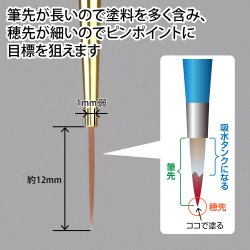 画像3: ゴッドハンド[GH-BRSP-SI]神ふで スミ入れ筆 (キャップ付)