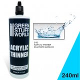 グリーンスタッフワールド[GSWC-2102]水性アクリルシンナー(240ml)