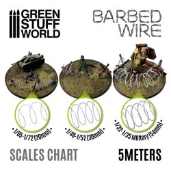 画像2: グリーンスタッフワールド[GSWD-11030]1/67〜72 ジオラマ素材 有刺鉄線(ケーブル径0.3mm)　5ｍ入り