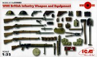 ICM[ICM35683] 1/35 WW I イギリス歩兵 ウェポン ＆ 装備