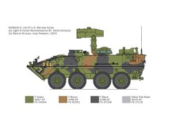 画像6: イタレリ[IT6588]1/35　LAV-AT