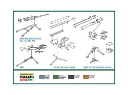 画像3: イタレリ[IT6421] 1/35 現用軽火器セット