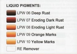 画像3: ライフカラー[LP02] リキッドピグメント RUST WIZARD  