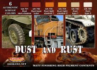 ライフカラー[CS-10]Dust&Rust 埃とサビ表現　ダイオラマセット