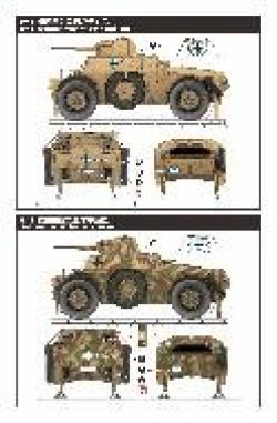 画像5: ランモモデル[LANMM-35012]1/35 イタリア軍 アウトブリンダ AB41鉄道装甲車