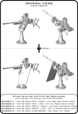 画像16: MASTER[SM-200-010]1/200 WWII 日本海軍 九六式25mm単装機銃 防盾付(8個入)