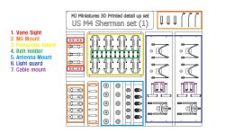 画像4: MJ Miniatures[MJEZ35017]1/35 WWII USM4シャーマンディテールアップセット(1)