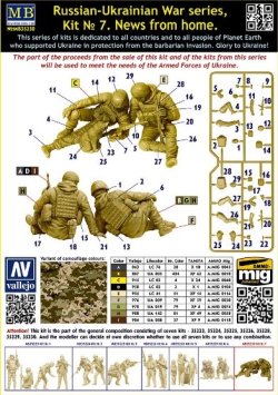 画像3: マスターボックス[MSB35230]1/35 ロシア・ウクライナ戦争シリーズ No.7：ニュース フロム ホーム