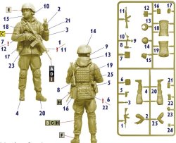 画像5: マスターボックス[MSB24085]1/24 ロシア・ウクライナ戦争シリーズ No.1：ウクライナ兵・キーウ防衛戦、2022年3月