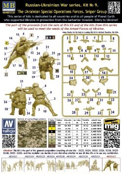 画像2: マスターボックス[MSB35235]1/35 ロシア・ウクライナ戦争シリーズNo.9：ウクライナ特殊作戦軍 スナイパーグループ