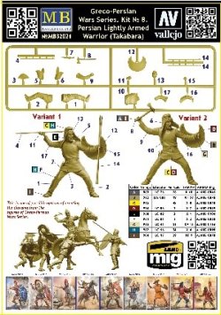 画像4: マスターボックス[MSB32021]1/32 ペルシア戦争シリーズ No.8：ペルシア軽装戦士(アケメネス朝軽装歩兵 「タカバラ」)