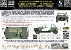 画像2: マスターボックス[MSB35240]1/35 ロシア・ウクライナ戦争シリーズ：ウクライナ軍 バギー "マングース"負傷者搬送車型