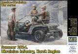 マスターボックス[MSB35247]1/35 ロシア・ウクライナ戦争シリーズ：ウクライナ軍歩兵 クルスク地方 2024年夏